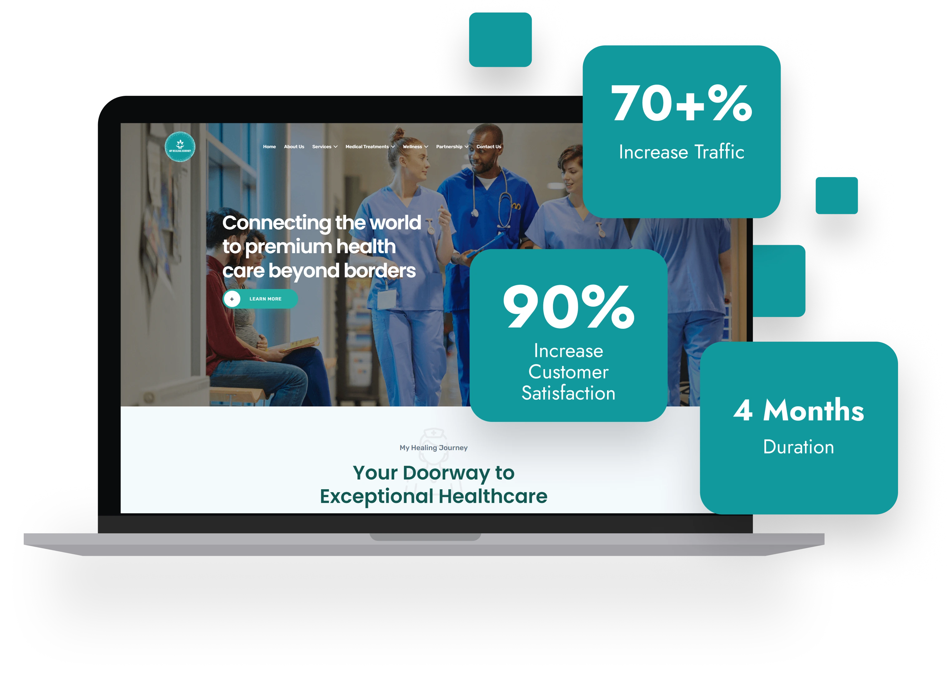 myhealingj website overview